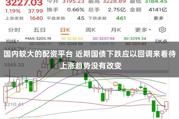 国内较大的配资平台 近期国债下跌应以回调来看待 上涨趋势没有改变