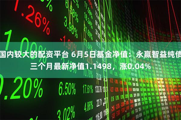 国内较大的配资平台 6月5日基金净值：永赢智益纯债三个月最新净值1.1498，涨0.04%