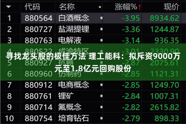 寻找龙头股的极佳方法 理工能科：拟斥资9000万元至1.8亿元回购股份