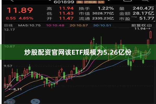 炒股配资官网该ETF规模为5.26亿份