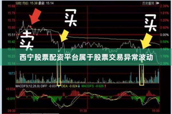 西宁股票配资平台属于股票交易异常波动