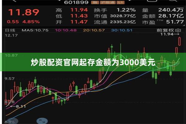 炒股配资官网起存金额为3000美元